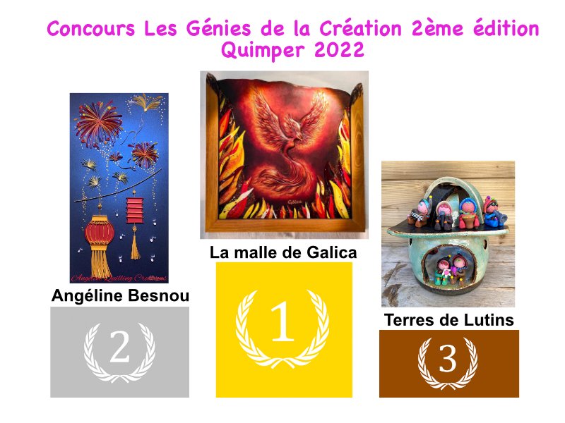 Souvenir du concours Les Génies de la Création 2022